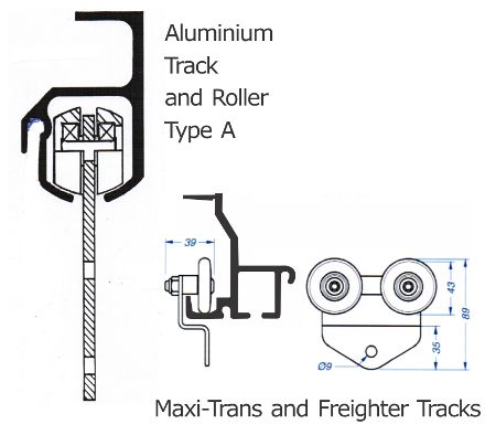 Australian Importing Group - Tracks and Rollers Diagram